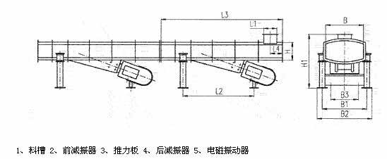 DZF、ZDZ&mdash;B/L電磁振動輸送機外形尺寸